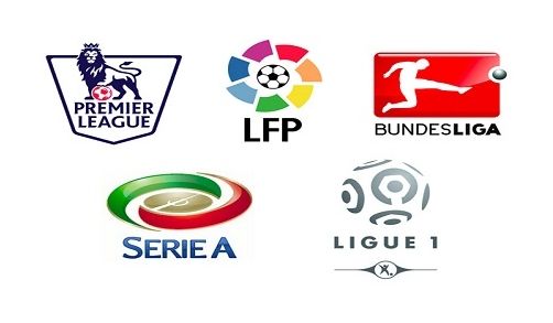 体育运动中 体育运动中