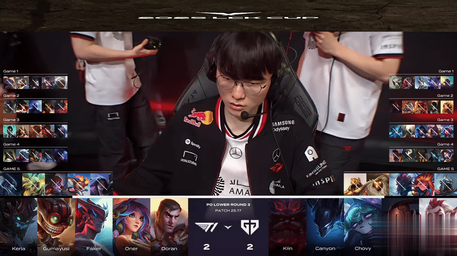 成了单方面, n蝎子, 选用