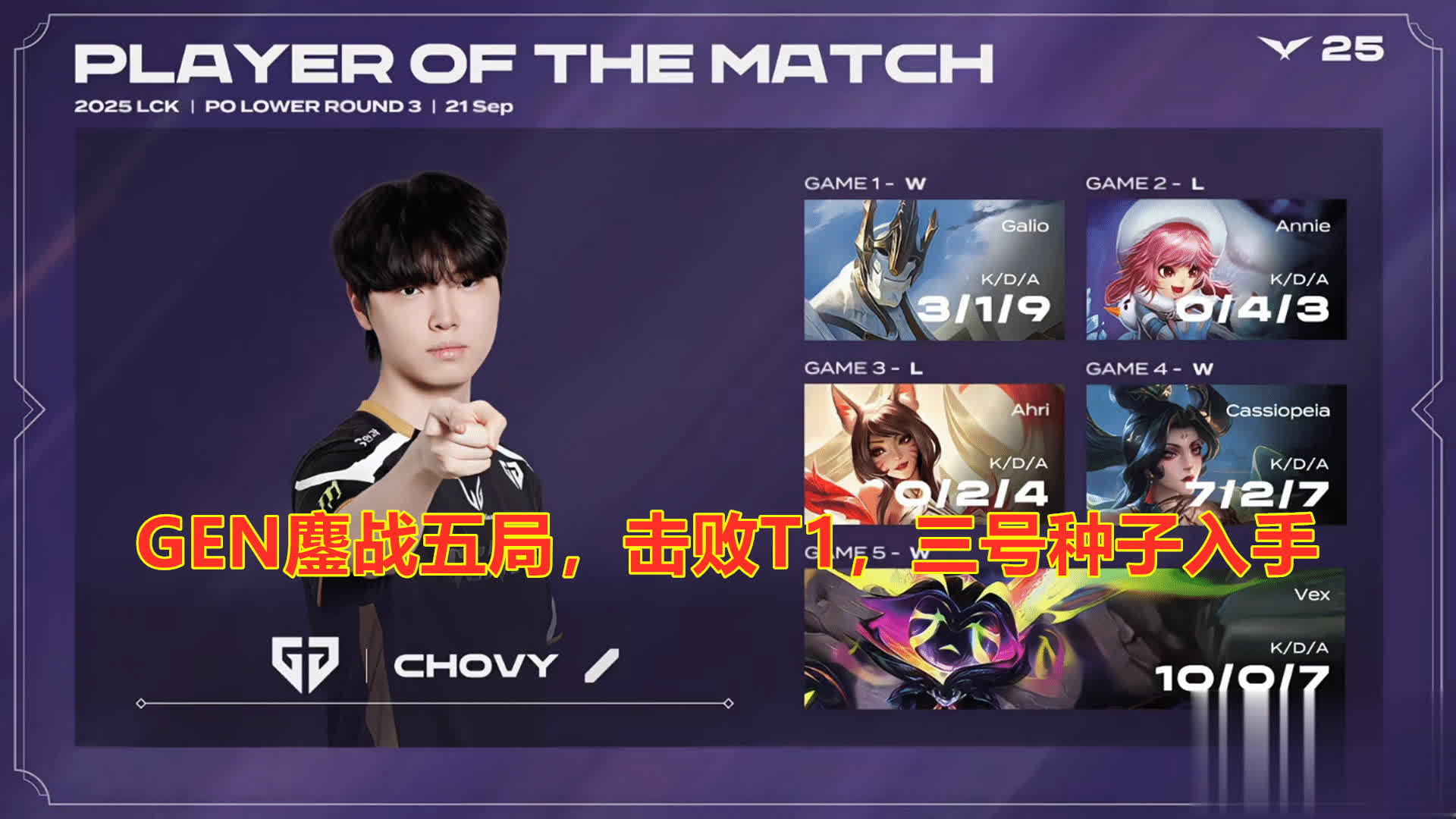 分钟左右, 卡牌