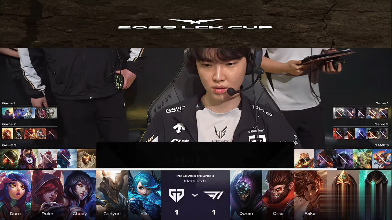 分钟左右, img, 子身份